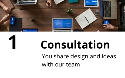 Online 3D printing services provided by Arissta 3D starts with consultation provided to client from Arissta 3D